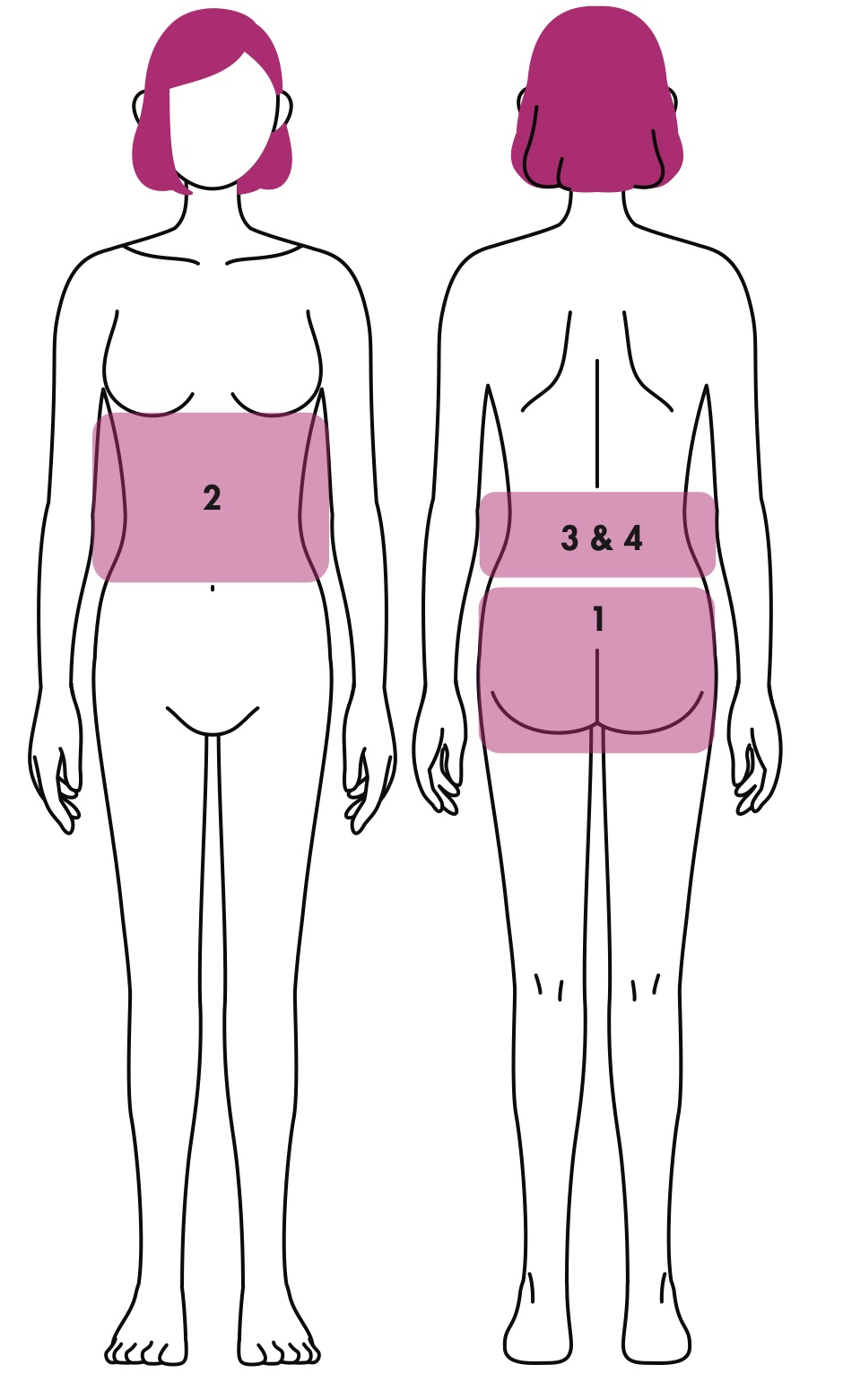 Area treatment stretch mark: Hips & Abdomen