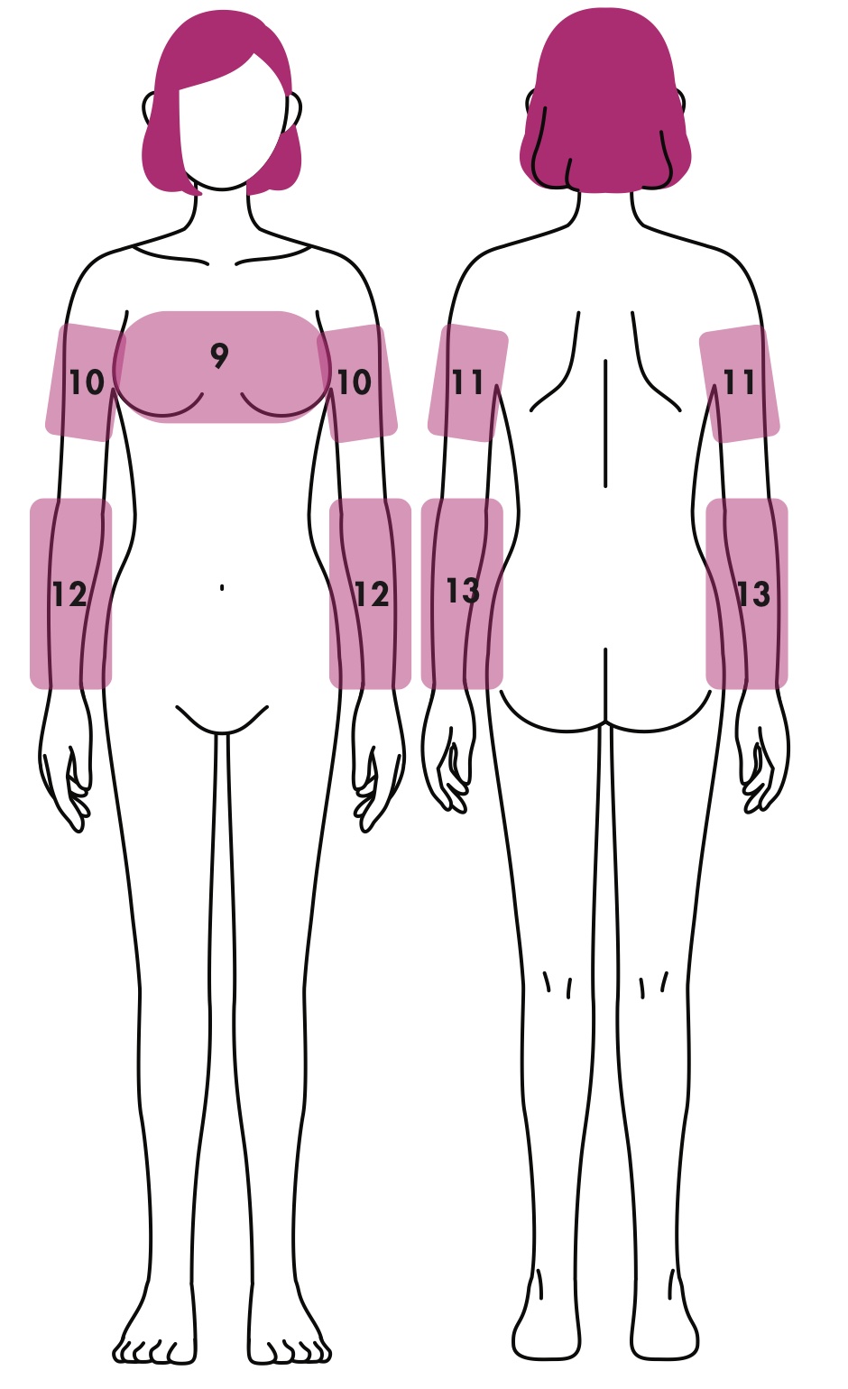 Area treatment stretch mark: Breast, Armpits & Arms